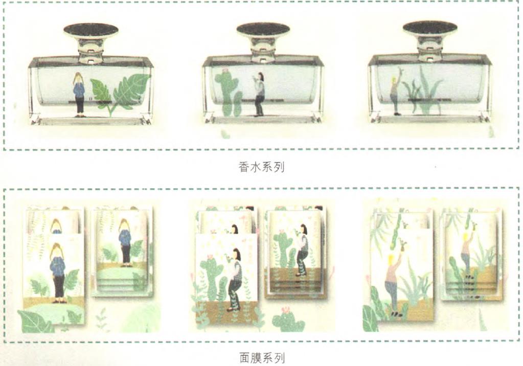 化妆品包装的利润线索在哪里？