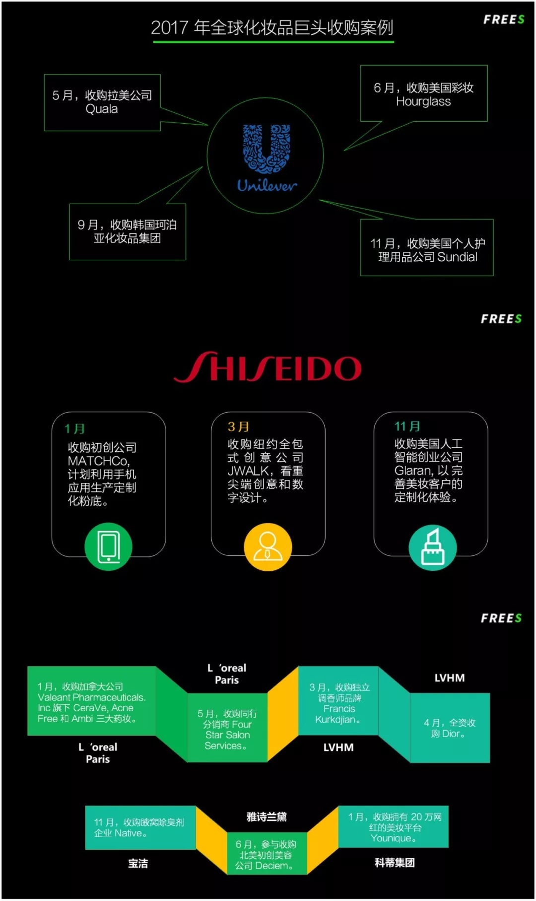 化妆品一路向贵，但你的脸真的价值百万吗？