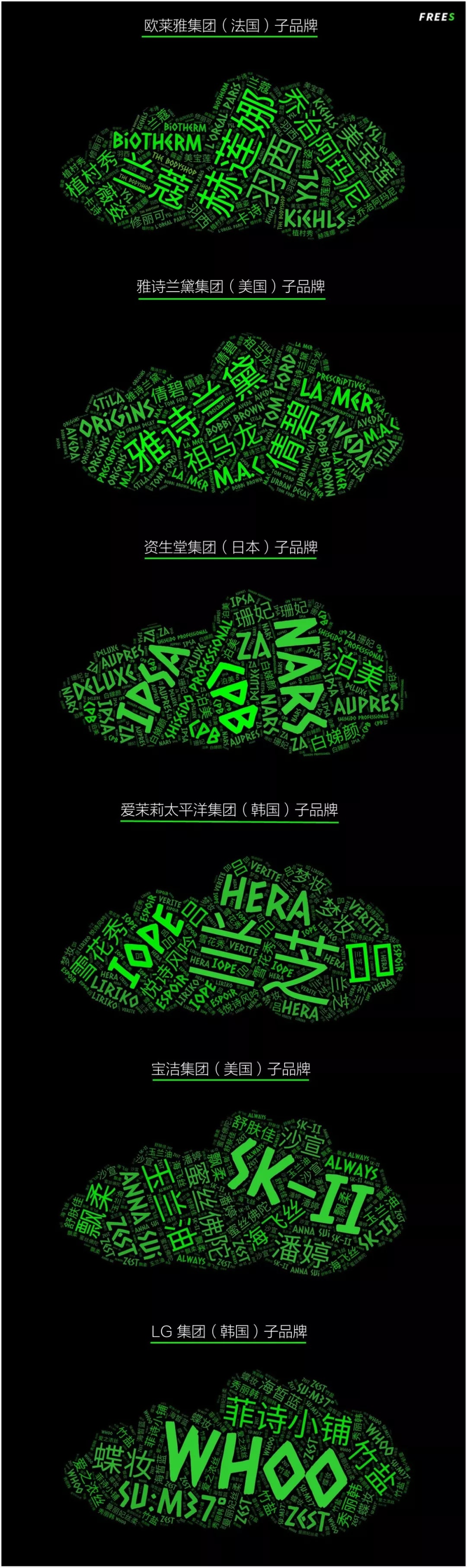 化妆品一路向贵，但你的脸真的价值百万吗？