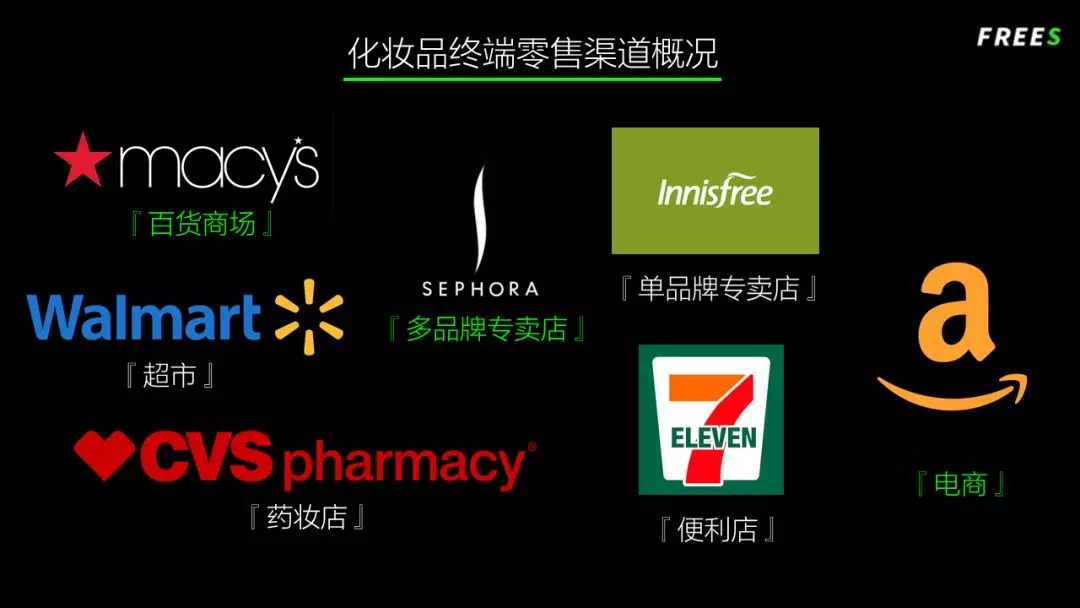 化妆品一路向贵，但你的脸真的价值百万吗？