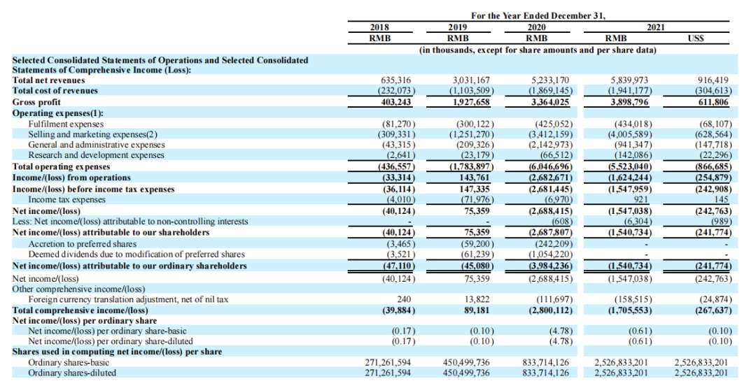 头部化妆品企业盘点：上海家化增速掉队，贝泰妮押宝薇诺娜
