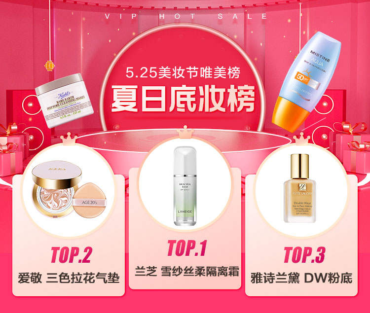 唯品会揭秘2022夏日五大美妆趋势，高倍数防晒霜、香氛沐浴露成热门赛道