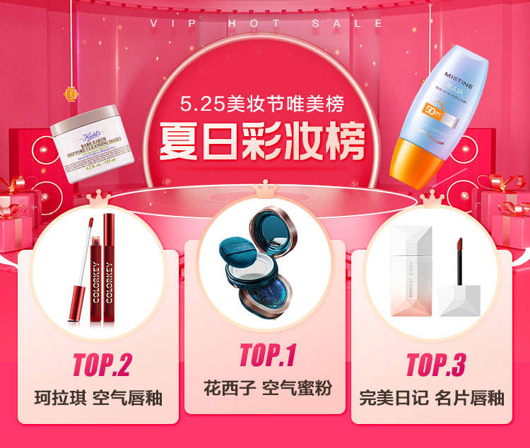 唯品会揭秘2022夏日五大美妆趋势，高倍数防晒霜、香氛沐浴露成热门赛道