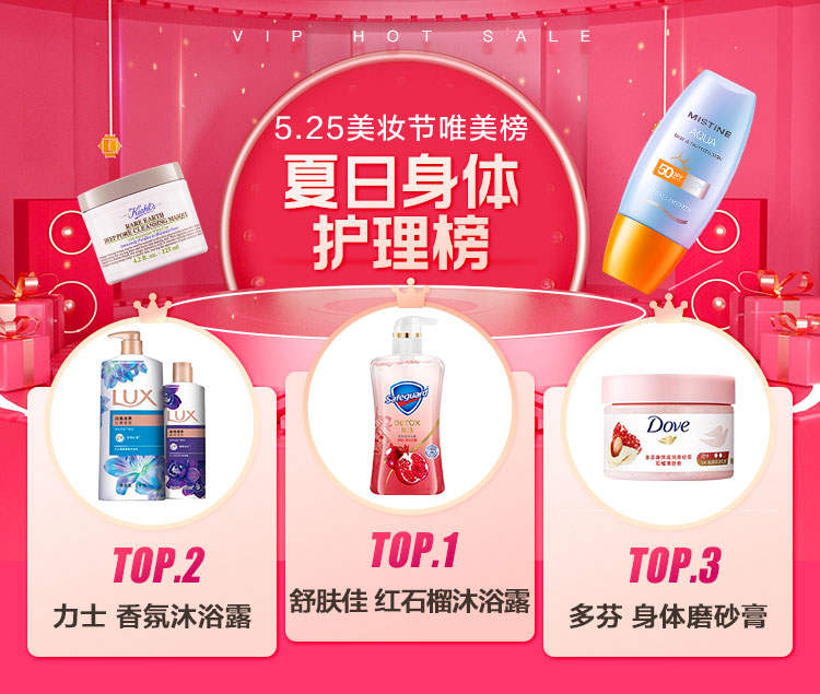 唯品会揭秘2022夏日五大美妆趋势，高倍数防晒霜、香氛沐浴露成热门赛道