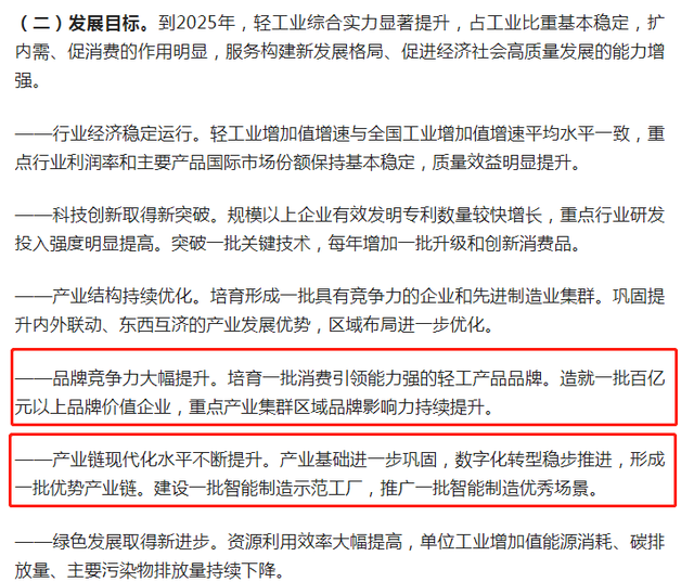 再提百亿品牌目标！出手助推高质量发展