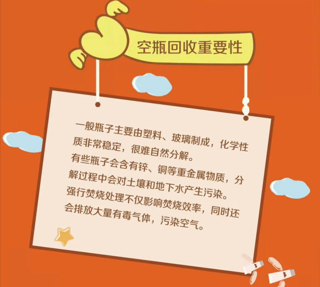 环保成美业新势力？