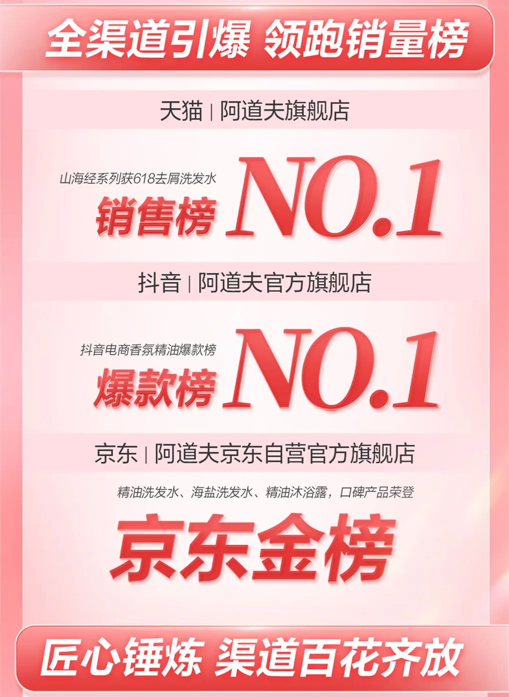 这个618，阿道夫为何让人心动？