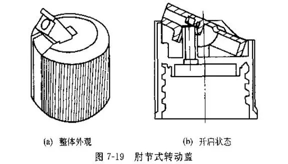 采购瓶盖类包材这些基础知识要点要了解 采购瓶盖类包材这些基础知识要点要了解